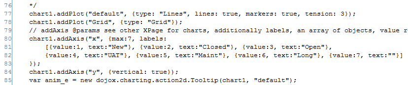 code from chart2.xsp